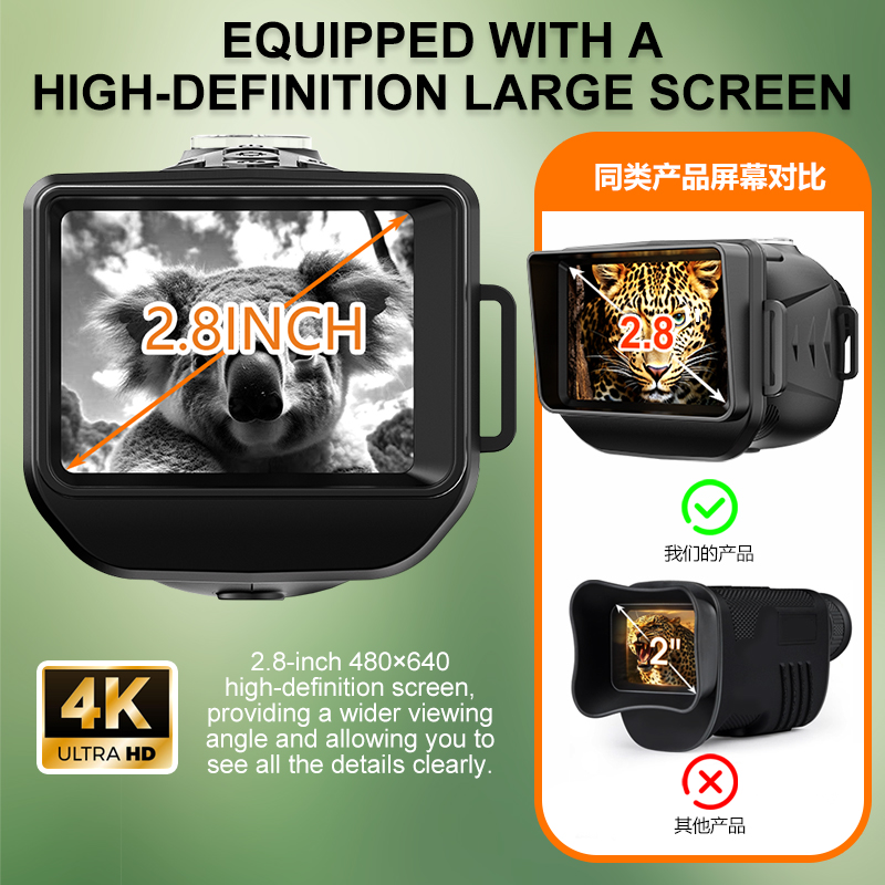 ZIYOUHU NV380 HD Infrared Nigh - Outdoor Hunting Videos ulasan dan harga